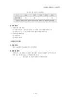[인사제도]기업사례-외환카드 인사관리제도-5