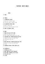 [세계사]각국의 과거청산에 관한 연구-1
