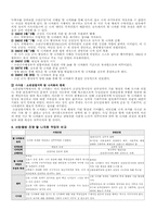 [세계사]각국의 과거청산에 관한 연구-8