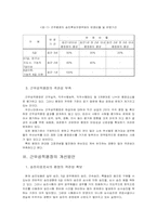 [인사행정]근무성적평정의 문제점 및 개선방안-2