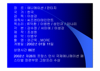 [만화영화]애니메이션- `마리이야기` 를 보고-2