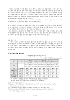 [인사행정] 엽관주의와 실적주의-6