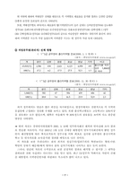 [인사행정] 엽관주의와 실적주의-7