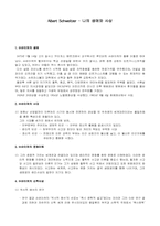 [신학사상]알버트슈바이처의 생애와 사상-1