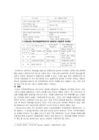 우리나라의 공무원 개방형 임용제도-2