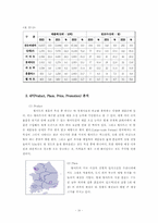 [국제경영전략] 월마트 한국시장에서의 생존전략-16