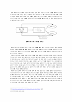 [국제경영전략] `암웨이코리아` 한국시장진출전략-10