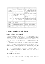 [인사행정] 공무원노조에 대하여..-14