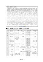 [인사행정] 공무원노동조합의 실태와 문제점해결방안-11