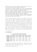 [인사행정] 엽관주의와 실적주의에 대하여..-6