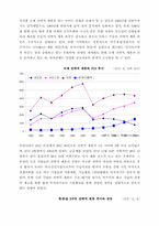 [전략적제휴] LG-IBM 합작투자 협상 사례-5