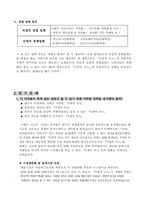 [환경분석]커피 전문점 - 프랜치 키스 성공전략-4