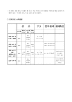 [환경분석]커피 전문점 - 프랜치 키스 성공전략-11