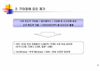 [영화산업]한국 영화 마케팅-16