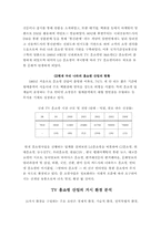 [물류산업]홈쇼핑의 정의 및 유형분석-4