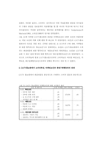[소비문화]CATV홈쇼핑에 관련된 충동구매행동-17