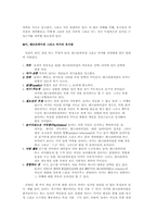 [놀이문화]레크리에이션 이론과 여가각성 그리고 게임-2