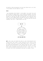 [놀이문화]레크리에이션 이론과 여가각성 그리고 게임-3