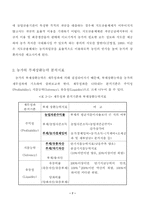 [농업경영]농가부채의 현황과 그 상환율의 제고방안-7