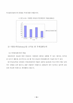 [농업경영]농가부채의 현황과 그 상환율의 제고방안-15