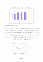 [농업경영]농가부채의 현황과 그 상환율의 제고방안-17
