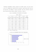 [농업경영]농가부채의 현황과 그 상환율의 제고방안-19