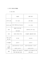 [인사관리] 네슬레와 해태음료인사관리 비교분석-2