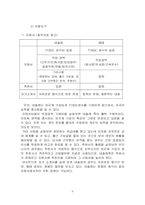 [인사관리] 네슬레와 해태음료인사관리 비교분석-4