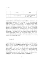 [인사관리] 네슬레와 해태음료인사관리 비교분석-5