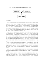 [인적자원관리] 비정규직근로자의 교육, 훈련 동기부여분석-1