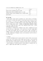 [인적자원관리] 비정규직근로자의 교육, 훈련 동기부여분석-11