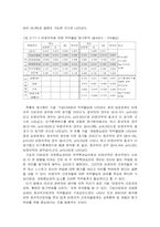 [인적자원관리] 비정규직근로자의 교육, 훈련 동기부여분석-15