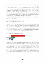 최고 경영자 CEO의 연봉-7
