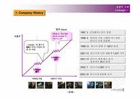 [촉진관리]온라인게임 리니지2 `LineageⅡ` 촉진전략-3