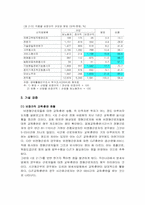 [인적자원관리] 비정규직 근로자의 교육, 훈련은 동기부여를 시킨다-9