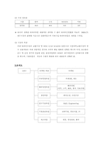 [경영분석] 한국타이어 경영분석-9