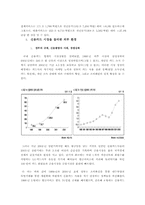 [경영전략] `외환카드` 기업분석 및 향후 대안제시-5