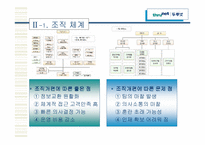 [경영조직론] 두루넷 조직사례연구-9