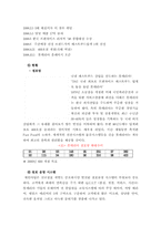 롯데리아와 맥도날드 비교분석-7