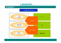 [KM] LGCNS 지식경영 사례 연구-4