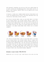 맥도날드 분석 레포트-11