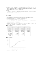[국제경영]인삼차 제품의 멕시코 시장 공략-14