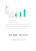 [국제경영]인삼차 제품의 멕시코 시장 공략-15