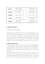 인사개혁의 열풍과 벤처기업의 인사관리-2