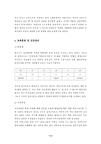 인사개혁의 열풍과 벤처기업의 인사관리-12