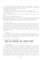 [인사관리] 인적자원관리 이론과 실예-4