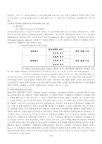 [인사관리] 인적자원관리 이론과 실예-5