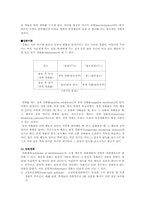 [교육심리학]학습개념과 행동주의 학습이론-13