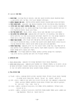 1920년대 시문학-2