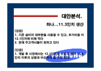 [글로벌신제품개발전략] 삼성전자 TFT-LCD Panel개발-7